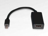Unitek Mini Display Port to HDMI Female Converter
