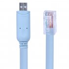 USB-A Console (to RJ45) Cable Essential Accesory of Cisco, NETGEAR, Ubiquity, LINKSYS, TP-Link Route