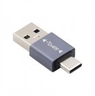 Single-Direction USB-C (Host) to USB A (Device) OTG Adapter Single-Direction USB-C (Host) to USB A (Device) OTG Adapter
